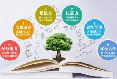 創(chuàng)典教育加盟費(fèi)用詳解及教育咨詢服務(wù)解析